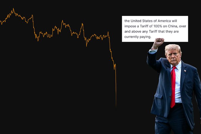 A meme showing Donald Trump with a fist raised alongside a quote about a 100% tariff on China, set against a plummeting stock market graph.