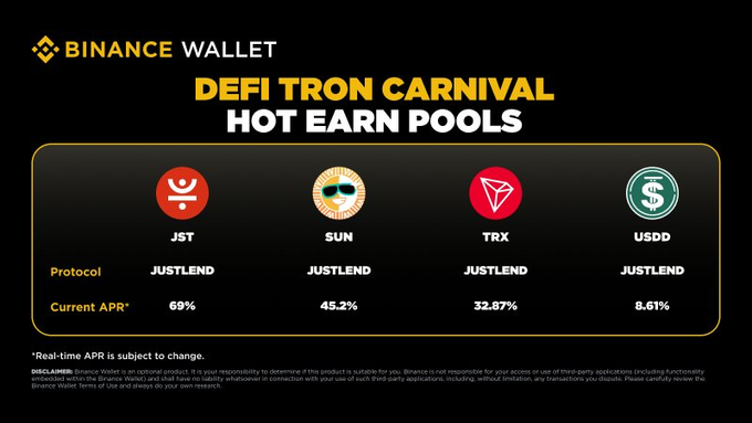 A Binance Wallet promotional graphic titled 'DEFI TRON CARNIVAL HOT EARN POOLS' displays APR rates for JST (69%), SUN (45.2%), TRX (32.87%), and USDD (8.61%) via the JustLend protocol.