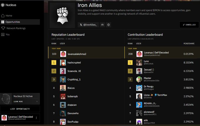 A Nucleus dashboard displaying the 'Iron Allies' Web3 community, showing Reputation and Contribution Leaderboards with user 'lavanyalakshma2' ranked 103 in reputation and 208 in contributions, alongside other users like hashcrypted and Lynn.