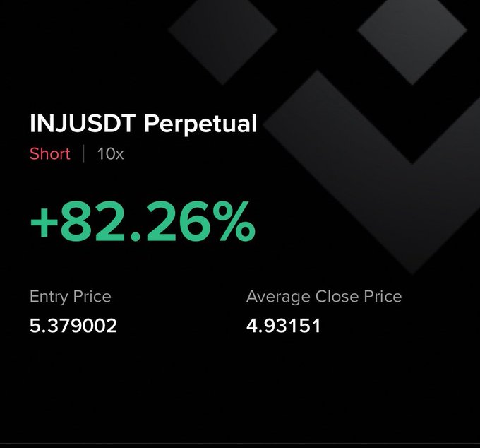 A screenshot of a website page with an informational screen about short trading, including details such as the average close price for Bitcoin and the current exchange price for USDT. The text is displayed prominently against a black background.