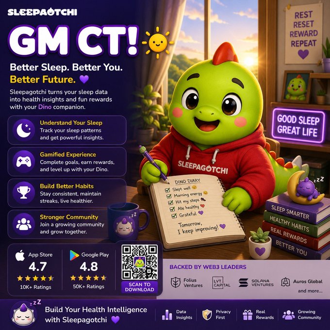 A Sleepagotchi promotional graphic featuring a green dinosaur mascot with the tagline 'GM CT! Better Sleep. Better You. Better Future' and app ratings of 4.7 on App Store and 4.8 on Google Play.