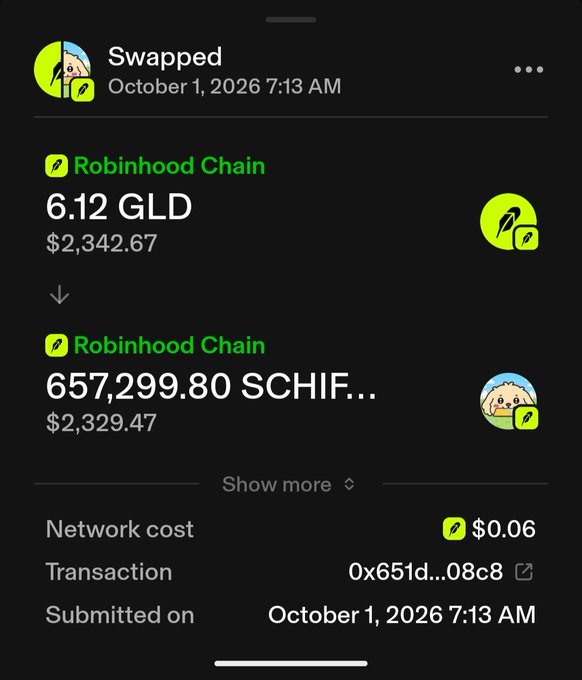 A Robinhood Wallet transaction confirmation showing a swap of 6.12 GLD (worth $2,342.67) to 657,299.80 SCHIF... (worth $2,329.47) on Robinhood Chain, submitted October 1, 2026, with a $0.06 network cost.