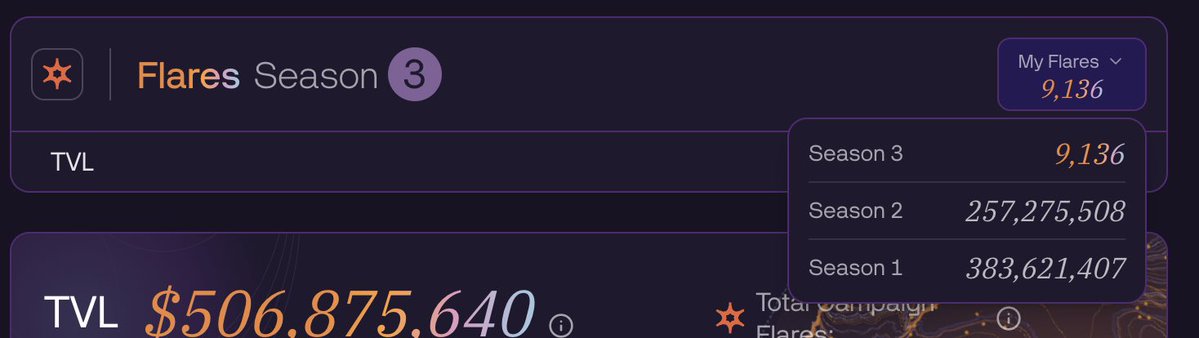 The image shows a Flares Season 3 dashboard with a TVL of $506,875,640, displaying the user's Flare allocations across three seasons: 9,136 for Season 3, 257,275,508 for Season 2, and 383,621,407 for Season 1. This relates to the post by highlighting the substantial Season 2 allocation of over 257 million Flares, with the user's concern being whether these tokens have any vesting period before they can be fully claimed.