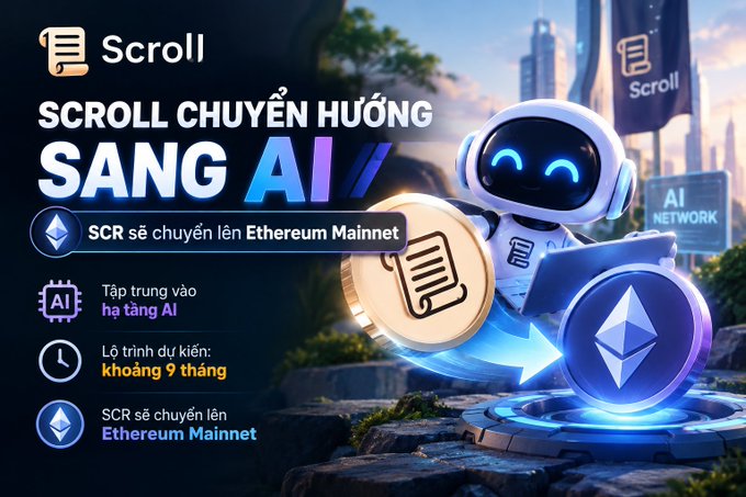 A Vietnamese-language promotional graphic for 'Scroll' features a cute robot mascot and announces 'SCR SẼ CHUYỂN LÊN ETHEREUM MAINNET', indicating the token's pivot to AI.