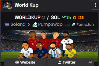 The image shows a group of cartoon soccer players posing for a picture, with their names displayed below them. The text "WorldKup" is also visible in the image. The caption reads "Focus on what is in the image and how it relates to the post". This suggests that the image might be related to a social media post or a discussion about soccer-related content.