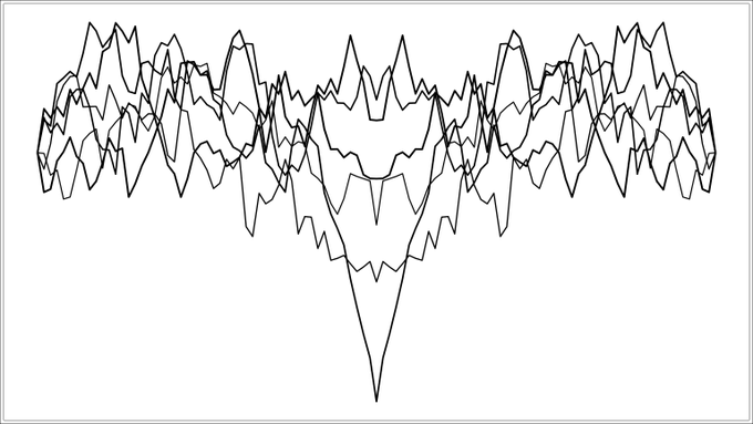 A black and white waveform visualization showing a complex, jagged, symmetrical pattern that resembles sound frequencies or a mountain-like audio signature.