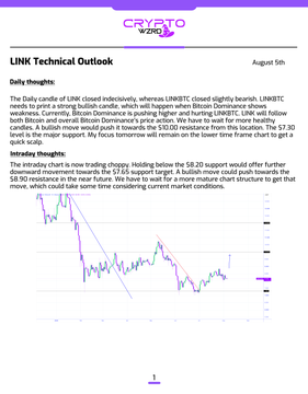 A page from a 'Crypto World' newsletter titled 'LINK Technical Outlook' dated August 5th, analyzing Chainlink's price movement with a technical chart.