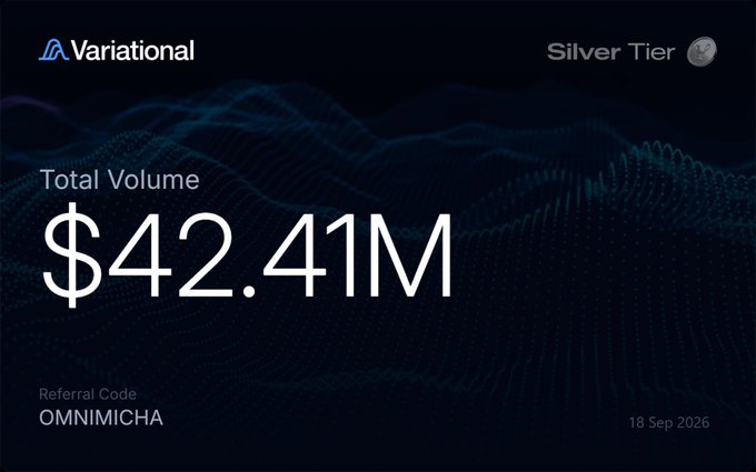 A digital dashboard graphic for 'Variational' showing 'Silver Tier' status, a 'Total Volume' of '$42.41M,' a 'Referral Code' of 'OMNIMICHA,' and the date '18 Sep 2026.'