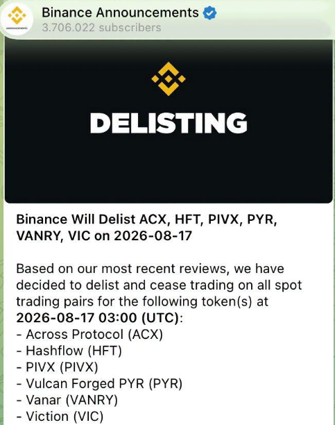 A Binance Announcements screenshot announcing the delisting of ACX, HFT, PIVX, PYR, VANRY, and VIC on 2026-08-17.