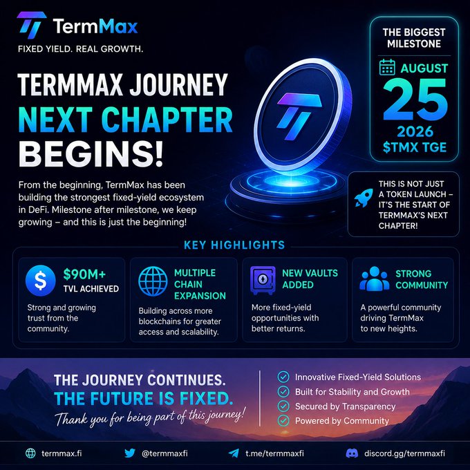 A promotional graphic for TermMax announcing their 'Journey Next Chapter Begins' with a token generation event on August 25, 2026, highlighting achievements like $90M+ TVL, multi-chain expansion, and new vaults.