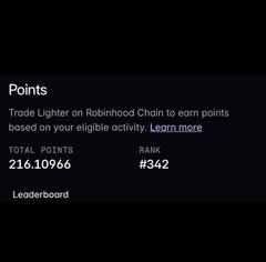 A dark-themed screenshot displays a 'Points' section for Robinhood Chain, showing 'TOTAL POINTS 216.19866' and 'RANK #342' above a 'Leaderboard' option.