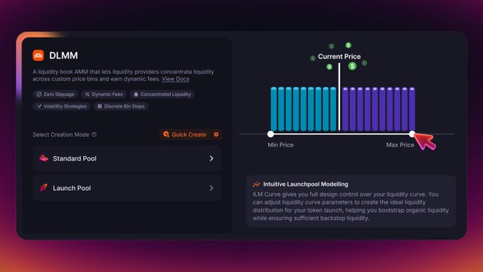A screenshot of a DLMM (Dynamic Liquidity Market Maker) interface with options for Standard Pool and Launch Pool creation, featuring a price range chart with Min Price and Max Price sliders.