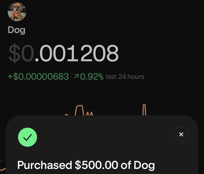 A screenshot of a cryptocurrency trading app showing the price of Dog at $0.001208, with a confirmation popup at the bottom stating 'Purchased $500.00 of Dog'.