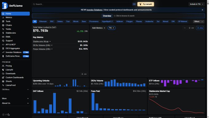 The image shows a screenshot of a stock trading dashboard for Standard Chartered Bank (SCTB). The dashboard provides real-time information about tokenized assets, such as Etherium tokens, which is currently priced at $3.00 per unit. Standard Chartered Bank has set a target price of $100 per token and intends to buy over 30% of the tokens on its own. This scenario would result in an increase from the current price of less than $3.00 by more than 3 times. The image also includes additional information about DeFi projects, such as Etherium, and how they are priced and managed based on market trends.