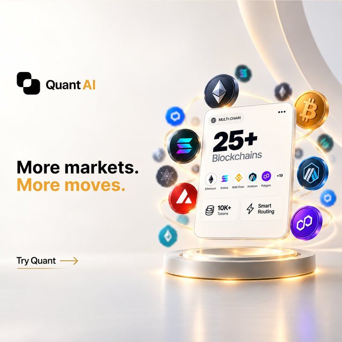 A promotional advertisement for "Quant AI" with the tagline "More markets. More moves." showcasing 25+ blockchains, 10K+ tokens, and smart routing features alongside various cryptocurrency logos.