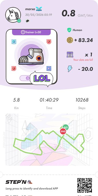 The image shows a step count app with a purple background, displaying information about the user's progress during their workout. The app provides details such as the distance traveled, calories burned, and time spent exercising. It also includes a map of the route taken by the user for each leg of their workout. The post is titled "StepN C値4765 GMT/min 0.83 L値3513 20エナ Lv.8 最近GMT効率はあまり気にしなくなっているが、、80越えは久しぶり だんだん昼間は歩けなくなってきましたね". The post is related to the step count app, providing information about the user's progress and workout details.