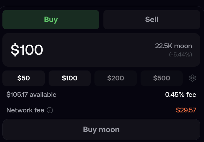 A Robinhood trading interface for buying "moon" cryptocurrency showing a $100 purchase with an outrageously high $29.57 network fee (29.6% of the transaction value), illustrating the user's complaint about excessive network fees on the platform.