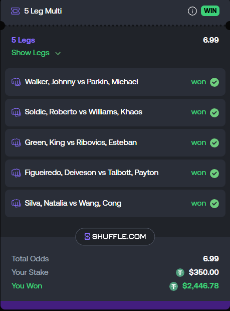 A winning 5-Leg Multi betting slip on Shuffle.com with total odds of 6.99, where a $350.00 stake returned $2,446.78, featuring darts matchups like Walker vs Parkin, Soldic vs Williams, and Green vs Ribovics—all marked as won. The post celebrates the win from the Shuffle event and offers to share winnings with others.