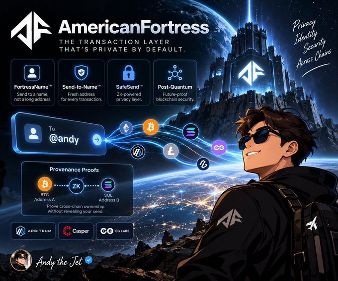 Promotional graphic for AmericanFortress, described as 'The Transaction Layer That's Private By Default,' featuring features like FortressName, Send-to-Name, SafeSend, and Post-Quantum, with branding for Andy the Jet and partners Arbitrum, Casper, and 0G Labs.