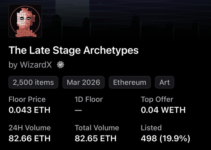 The image is a screenshot of an NFT collection page on a marketplace, showing details for "The Late Stage Archetypes" by WizardX—a 2,500-item generative art collection on Ethereum launched in March 2026, with a floor price of 0.043 ETH and 24H volume of 82.66 ETH. It relates to the post by showcasing the collection the author swept 24 items from, highlighting its current floor sitting nearly 4x the mint price as a positive sign.