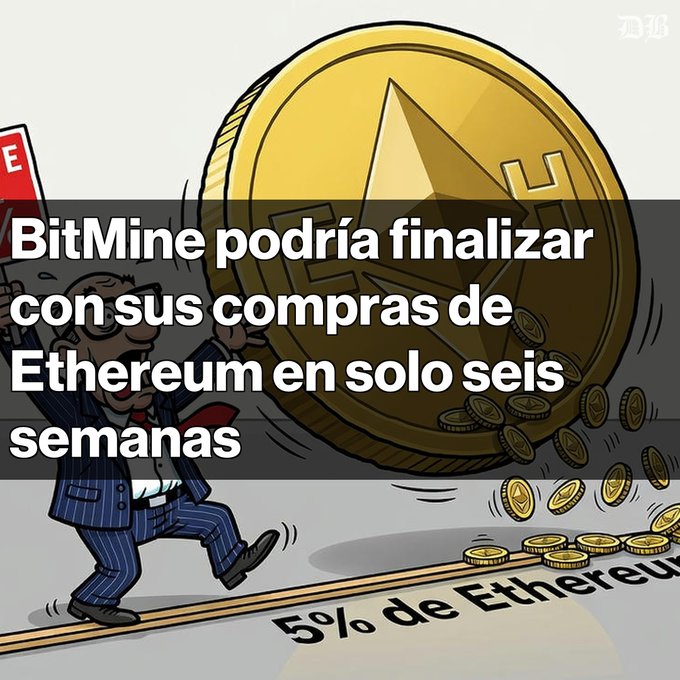 A cartoon illustration of a man pushing a giant Ethereum coin with Spanish text reading 'BitMine podría finalizar con sus compras de Ethereum en solo seis semanas' and '5% de Ethereum'.