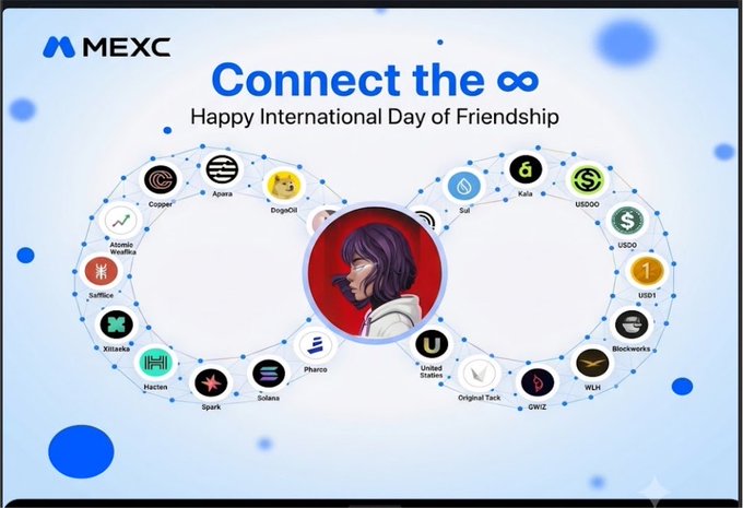 A MEXC promotional graphic reads 'Connect the ∞ - Happy International Day of Friendship' featuring cryptocurrency token logos arranged in an infinity symbol around a central character avatar.