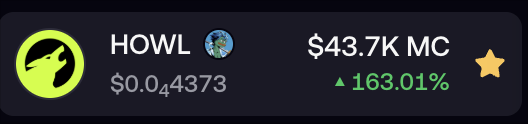A digital asset card displays the token 'HOWL' with a market cap of $43.7K, a price of $0.04373, and a 163.01% increase, featuring a green howling wolf logo.