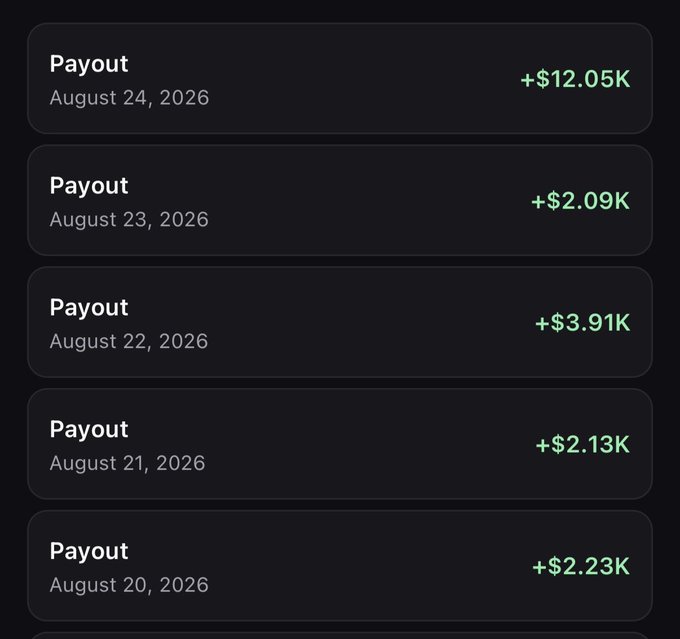 The image shows a list of daily payouts over five consecutive days (August 20-24, 2026), ranging from +$2.09K to a notable +$12.05K spike on August 24. The post's questioning tone toward @Pumpfun suggests surprise at these payout figures, likely implying that the sudden jump to $12K on August 24 is unusual or noteworthy for the platform.