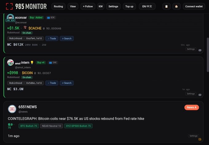 The image shows the 985 Monitor platform displaying real-time crypto trading alerts, including "econor" buying $CACHE for ≈$1.5K on Robinhood and "amel_intern" buying $ICOIN for ≈$998, along with a CoinTelegraph news update that Bitcoin coils near $76.5K. This aligns with the post's recommendation of 985monitor as a research tool to help traders gain an edge by monitoring live buy activity from profitable wallets, countering FOMO trading by providing on-chain signal data rather than chasing hype.