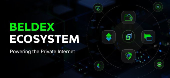 Promotional graphic for the "BELDEX ECOSYSTEM" with the tagline "Powering the Private Internet," featuring various app and crypto icons on a dark background.
