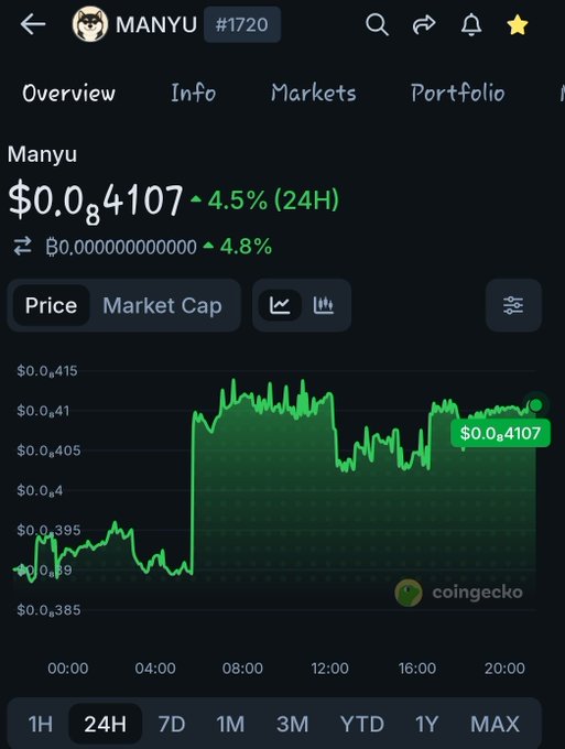 The image features a dark-colored cell phone screen displaying a green graph with various financial data, such as stock prices and portfolio value information for the cryptocurrency Manyu, $MANYU. It appears that the phone's user has set goals for their Manyu account and is actively working towards achieving them. The post on the left side of the image discusses patience in investing and emphasizes that people are actively putting in money into their Manyu account, and the team behind it is putting in effort as well.