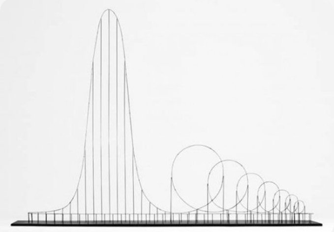The image shows a kinetic wind sculpture featuring a large central spire and a series of progressively smaller circular forms decreasing in size, rendered in a minimalist metal design. The sculpture's dramatic peak followed by declining circles mirrors the meme's commentary on SOL's potential price crash—comparing the tall initial spike to an overvalued altcoin that will inevitably "short" downward like the diminishing rings.