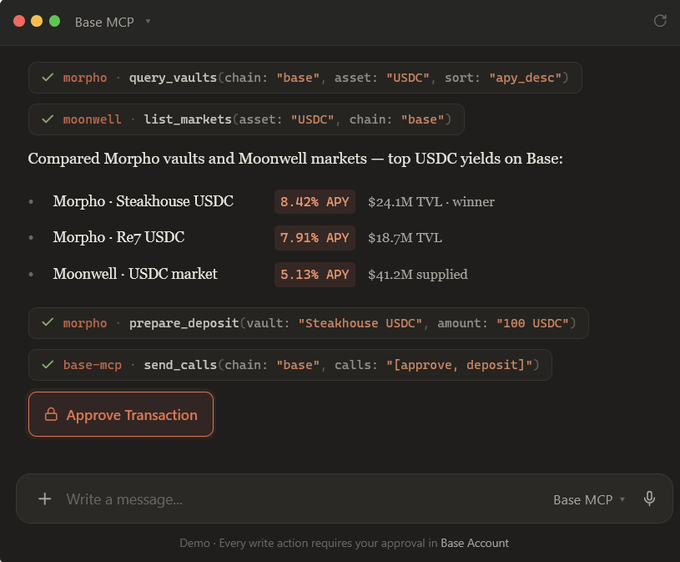 Base MCP interface showing a comparison of USDC yields between Morpho vaults (Steakhouse USDC at 8.42% APY, Re7 USDC at 7.91% APY) and Moonwell markets (5.13% APY) on the Base chain, with an "Approve Transaction" button for a 100 USDC deposit prepared via the base-mcp send_calls tool.