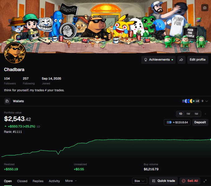 A social media profile page for user "Chadbara" featuring a banner with meme characters, showing a portfolio value of $2,543.42 (+$550.73) and a bio stating "think for yourself. my trades ≠ your trades."