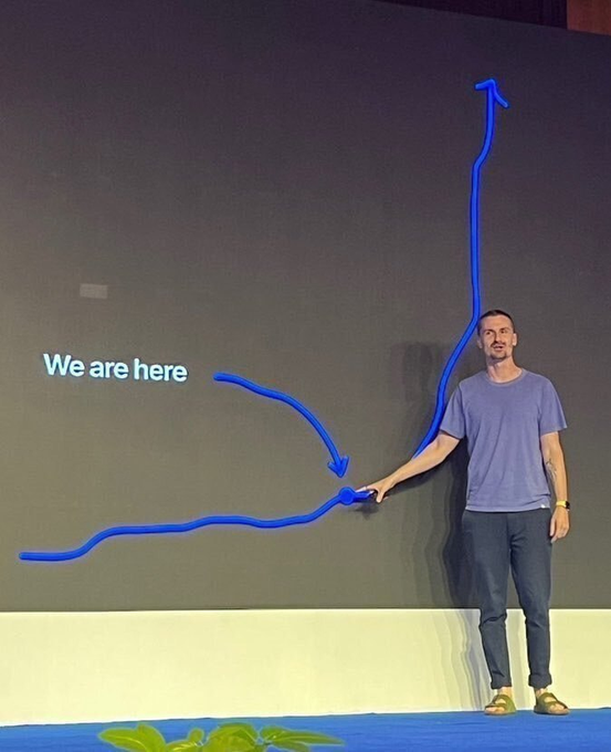 A man stands on stage pointing at a blue line graph that rises sharply, with "We are here" labeling the point where the curve begins its steep ascent, illustrating the post's message that "We are still early on base."