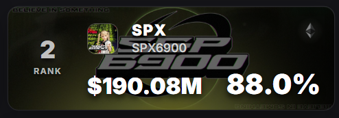 A trading dashboard displays the SPX6900 (SPX) meme coin at rank #2 with a market cap of $190.08M and an 88.0% gain, visually reinforcing the post's bullish claim that holding SPX will propel it into the top 5 cryptocurrencies by market cap.
