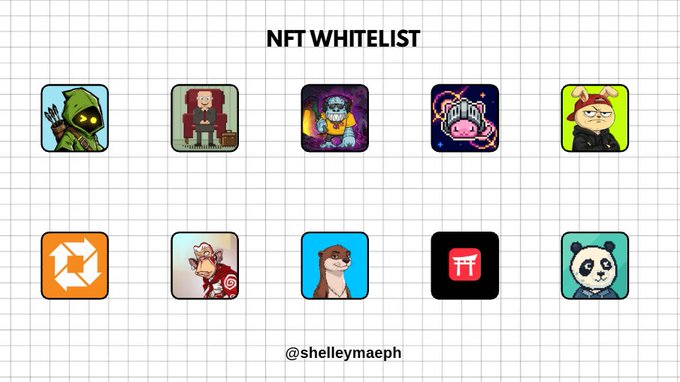 An NFT whitelist graphic displaying ten character icons in a grid, labeled 'NFT WHITELIST' at the top and '@shelleymacph' at the bottom.