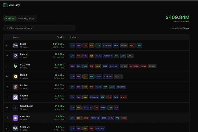 ursa's website page displays a list of games, including "URSAC" and "URSAC Casino Rules", with their respective prices and ratings.