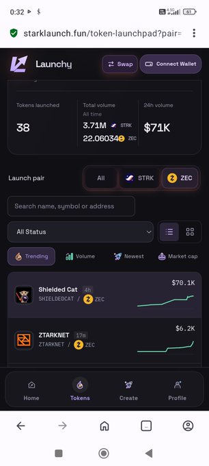 The image shows a Starknet launchpad screen displaying 38 tokens launched with $3.71M total volume, highlighting SHIELDEDCAT at $70.1K and ZTARKNET at $6.2K, both paired with ZEC. This aligns with the post's mention of "SHIELDEDCAT 8k-70k" and "ZTARKNET" as alpha tokens on the launchpad.