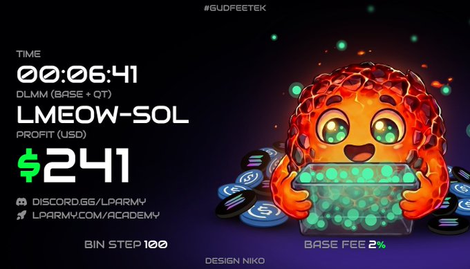 A promotional graphic for 'LMEOW-SOL' token featuring a lava-textured cartoon cat holding a jar of green crystals, displaying a profit of $241 and links to discord.gg/lparmy and lparmy.com/academy.