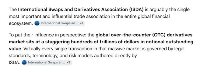 A text excerpt about the International Swaps and Derivatives Association (ISDA), describing it as a highly influential trade association governing the global over-the-counter (OTC) derivatives market worth hundreds of trillions of dollars.