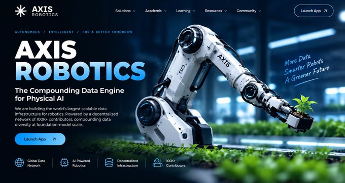 A website homepage for 'AXIS ROBOTICS' describing 'The Compounding Data Engine for Physical AI' with an image of a robotic arm, featuring menu items like Solutions, Academic, Learning, Resources, and Community.