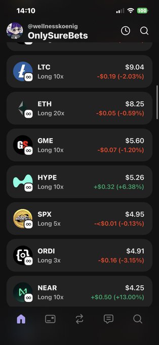 The image shows a phone screen displaying various cryptocurrency symbols, including "Ethereum", "Long Bitcoin", and "Short Bitcoin". The text on the screen reads "Only SureBets" and "Long 10x", which suggests that the user is interested in long-term gains from these cryptocurrencies.