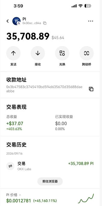 A mobile wallet screenshot showing a Pi (PI) balance of 35,708.89 tokens with trading performance metrics and a price chart.