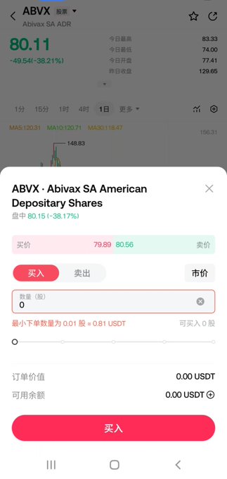The image features a phone screen displaying an app called "Abvax SA - American Depositable shares" with Chinese text on it, suggesting that this app may be related to trading Asian currency or cryptocurrencies like Bitcoin. The phrase "美股交易" is also visible in the image, which could hint at a connection between the app and stock trading activities. The phone screen appears to be turned off, possibly indicating that it has been closed or not actively being used at the moment.