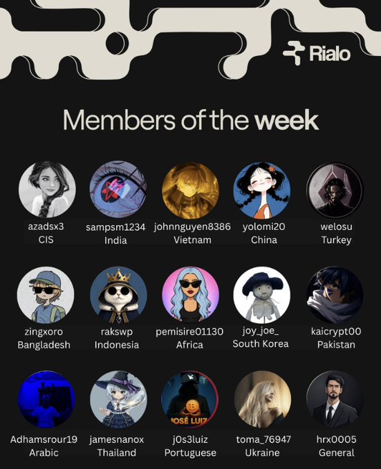 A black and white graphic from Rialo titled 'Members of the week,' featuring 15 circular profile pictures with usernames and countries, including azadsx3 (CIS), yolomi20 (China), and welosu (west Turkey).