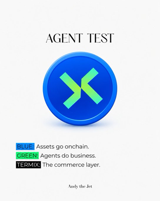 A graphic titled 'AGENT TEST' features a blue circular logo with a green 'X' and explains the roles of BLUE (assets onchain), GREEN (agents doing business), and TERMIX (commerce layer), attributed to 'Andy the Jet'.