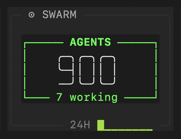 Digital interface showing 'SWARM' with 'AGENTS 900' and '7 working,' accompanied by a 24-hour timeline indicator.