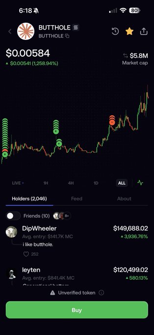 A screenshot from a crypto trading app showing the "BUTTHOLE" token priced at $0.00584, up 1,258.94% with a $5.8M market cap, featuring a price chart and top holders including "DipWheeler" and "leyten." The image illustrates the poster's regret of missing massive gains on the token because they were busy doing other things instead of trading.