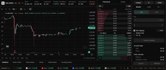 A dark-themed cryptocurrency trading interface showing a candlestick chart with downward price movement alongside order book data in green and red.